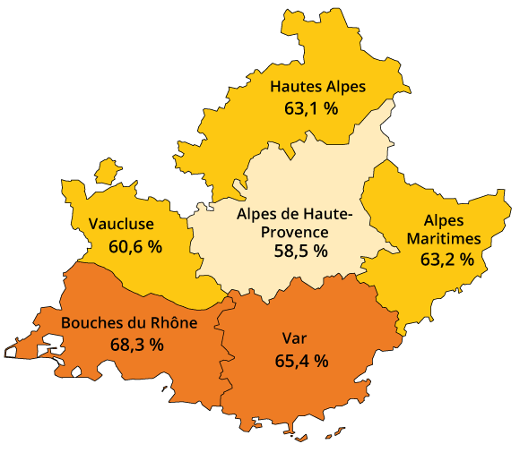 Couverture vaccinale pour le vaccin trivalent ROR